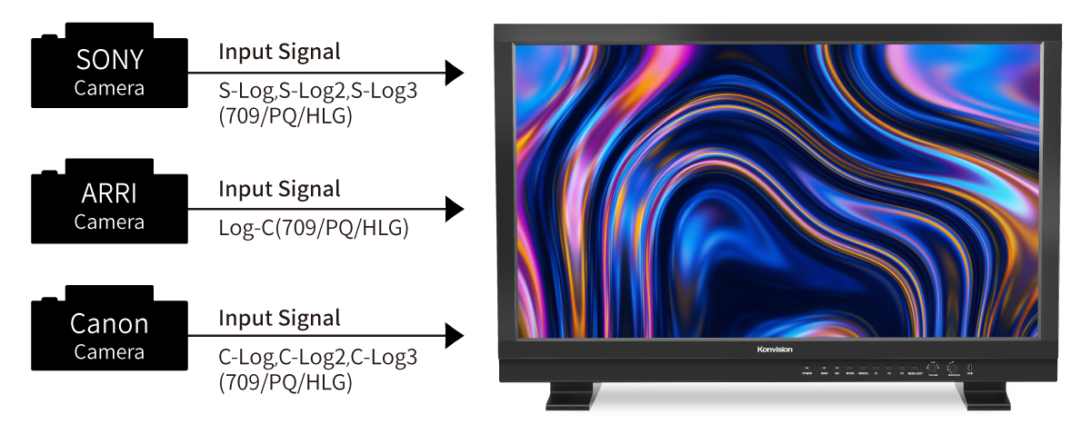 17"8K HDR Monitor