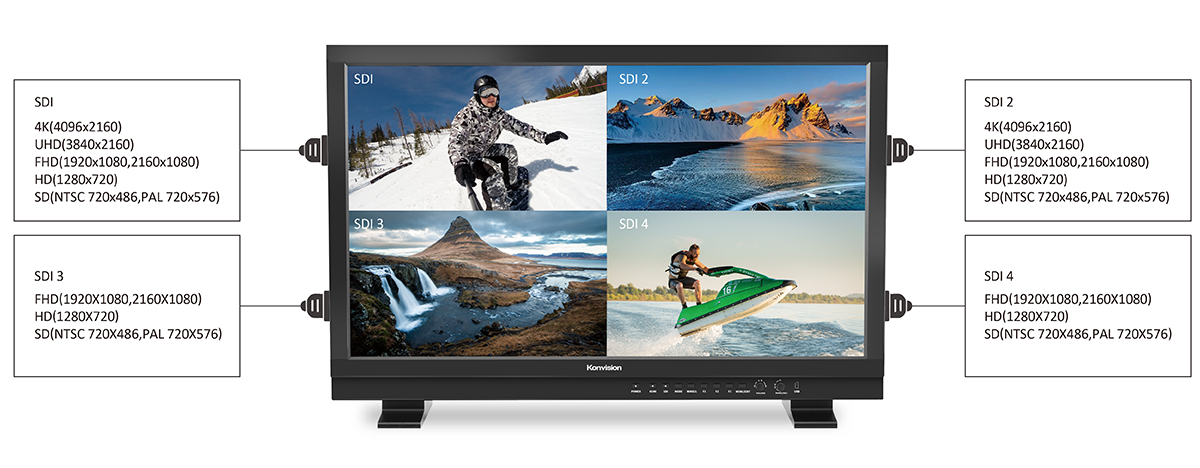 Monitor 4K HDR de 24" con 12G-SDI