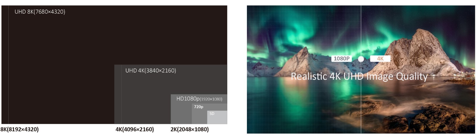 27” 8K HDR OLED Monitor