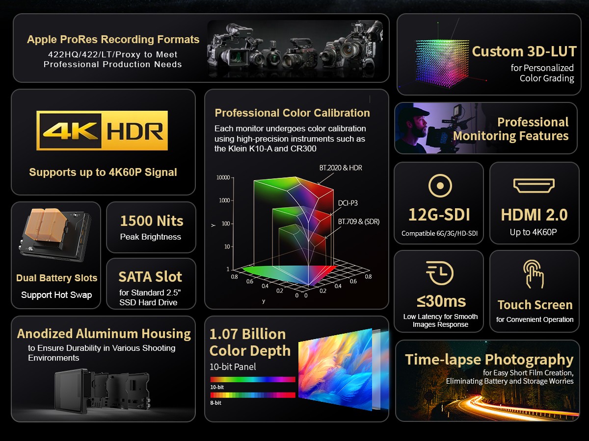 A7S 7" 4K Recording Monitor