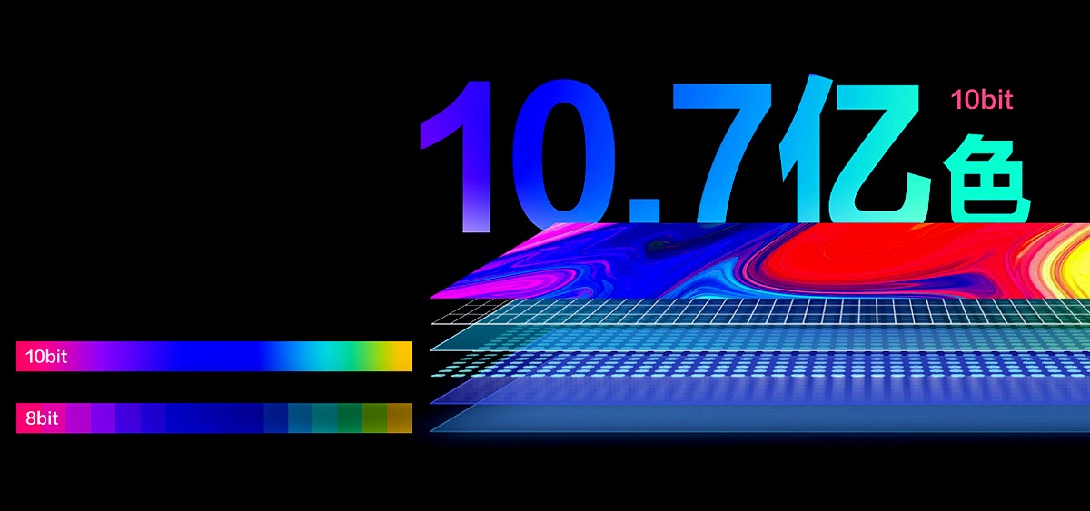 7" 4K60p Recording Monitor