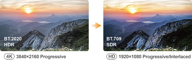 Konvision 4K HDR Monitors Power UHD Live Broadcast Monitoring at the 2026 Asian Games Konvision 4K HDR Monitors Power UHD Live Broadcast Monitoring at the 2026 Asian Games