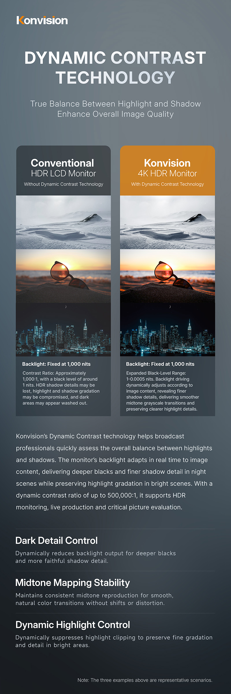 A.B.I.S. 2026 | Konvision Advances 4K HDR Monitoring in South Asia