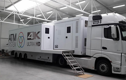 4K/UHD OB Van of ATM system